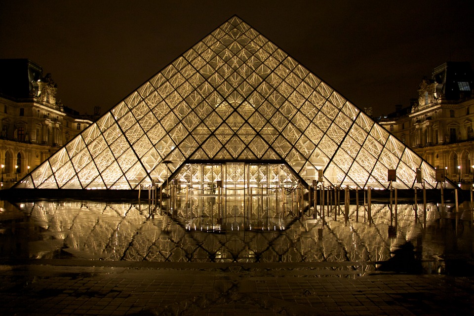 Louvre,things not to do in Paris