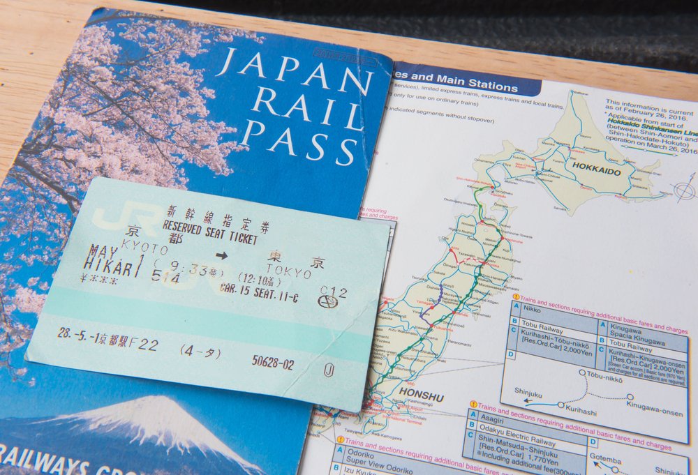 Unveiling Japan Rail Pass | Where To & How To Buy Japan Rail Pass Online