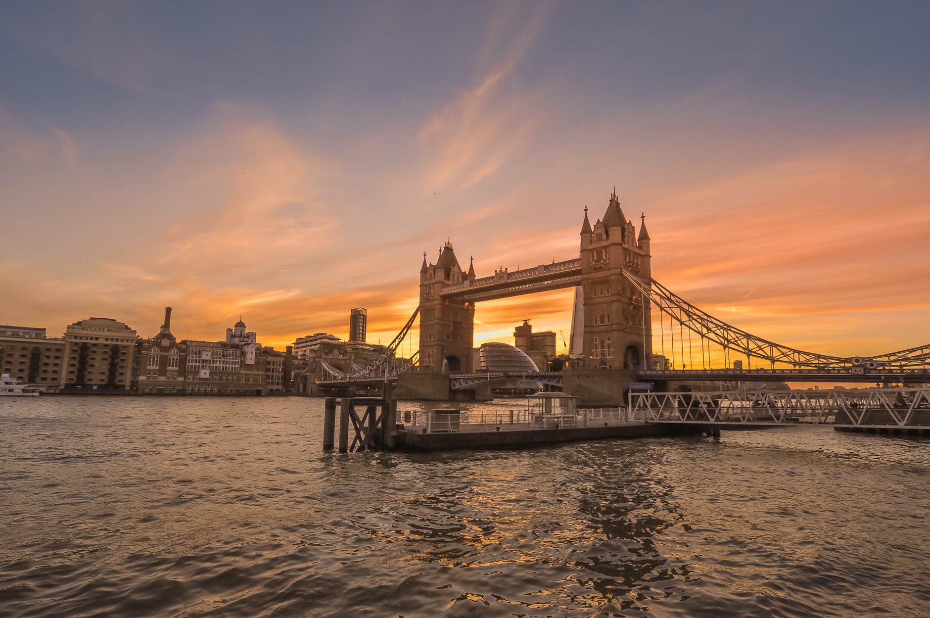 london places to visit in summer
